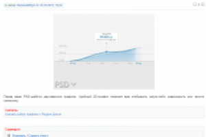 Шаблон для графика