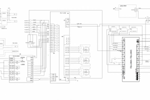 Трехручьевой упаковочный автомат
