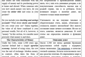 Экономическая статья What is Money