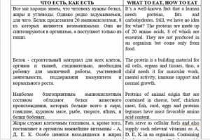 Медицинская статья "Что есть, Как есть"