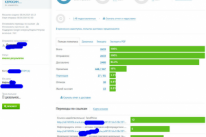 Email рассылка по вашим подписчикам