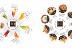 Летнее предложение IQ-бара