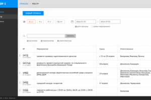 База приказов