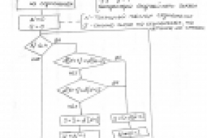 Задание 2 на стажировку в Яндекс