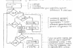 Задание 1 на стажировку в Яндекс