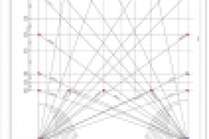 Геодезическая подоснова (угловая разбивочная схема)