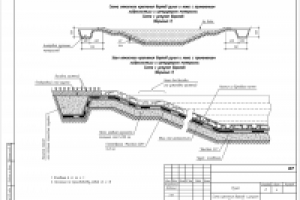Схема и узел откосного крепления бортов ручья
