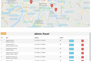 Карта (с админкой) "Интернет-магазин автоэлектроники"