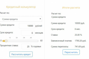 Кредитный калькулятор на сайт