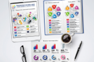 НижегородХимПродукт