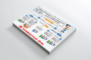 Листовка А4