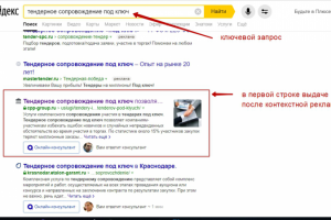 Центр поддержки предпринимательства (ЦПП)