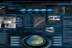 Интерфейс презентационного приложения