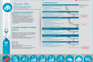 Интерфейс презентационного мобильного приложения