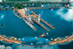 Презентация с точскрином для мероприятия