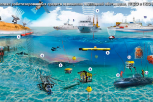 Презентация с точскрином для мероприятия