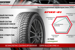 Презентация для мероприятия BridgeStone