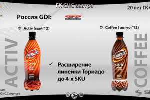 Флеш-презентация для выступления на сцене.