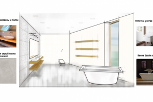 Дизайн интерьера