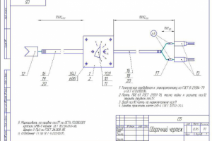 Оснастка для изделия №2