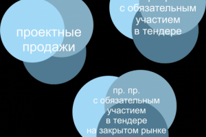 Работа 3390479