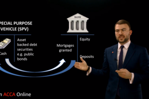 Ролик под ключ