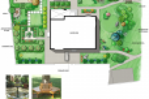 Проект благоустройства и озеленения загородного дома