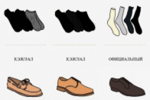 Инфографика "Сочетаем правильно"