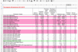 Таблица на Google