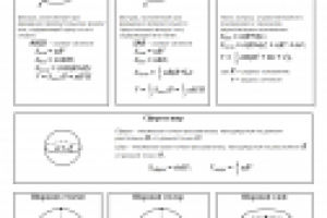 Фрагмент шпоры по геометрии: "Тела вращения"