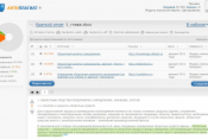 Поднятие оригинальности курсовой работы с 0% до 80%