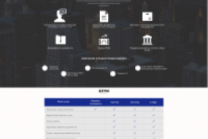 Сверстал небольшой Лендинг