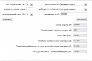 Ипотечный кальулятор Uniastrum bank (Java applet)