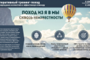 Поход из Я в Мы сквозь неизвестность