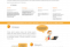 Дисконтно-бонусная система "Собери скидку"