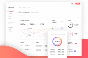 M.Loyalty - Личный кабинет владельцев программ лояльности