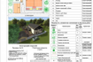 Проект озеленения приусадебного участка