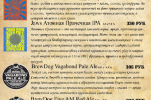 Карта по крафтовому пиву