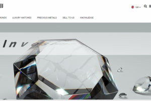 Wordpress Woocommerce