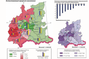 Карта естественного прироста населения