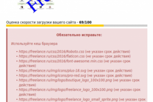 Аудит сайта https://freelance.ru