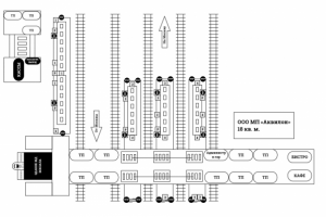 ж/д  станция