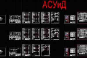 АСУиД гипермаркета Магнит. АОВ1