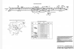 Промышленные объекты