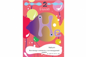 Таблица Менделеева. Гелий.