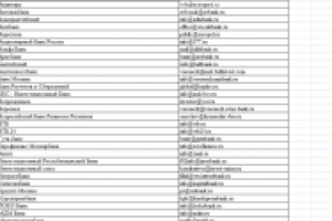 База о Воронежу