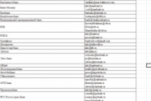 База по Владимиру