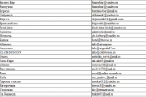 База по Брянску