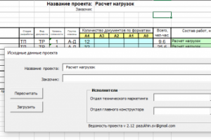 Ведомость расчета трудоемкости проекта