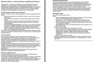 Бизнес-идея: магазин цветов